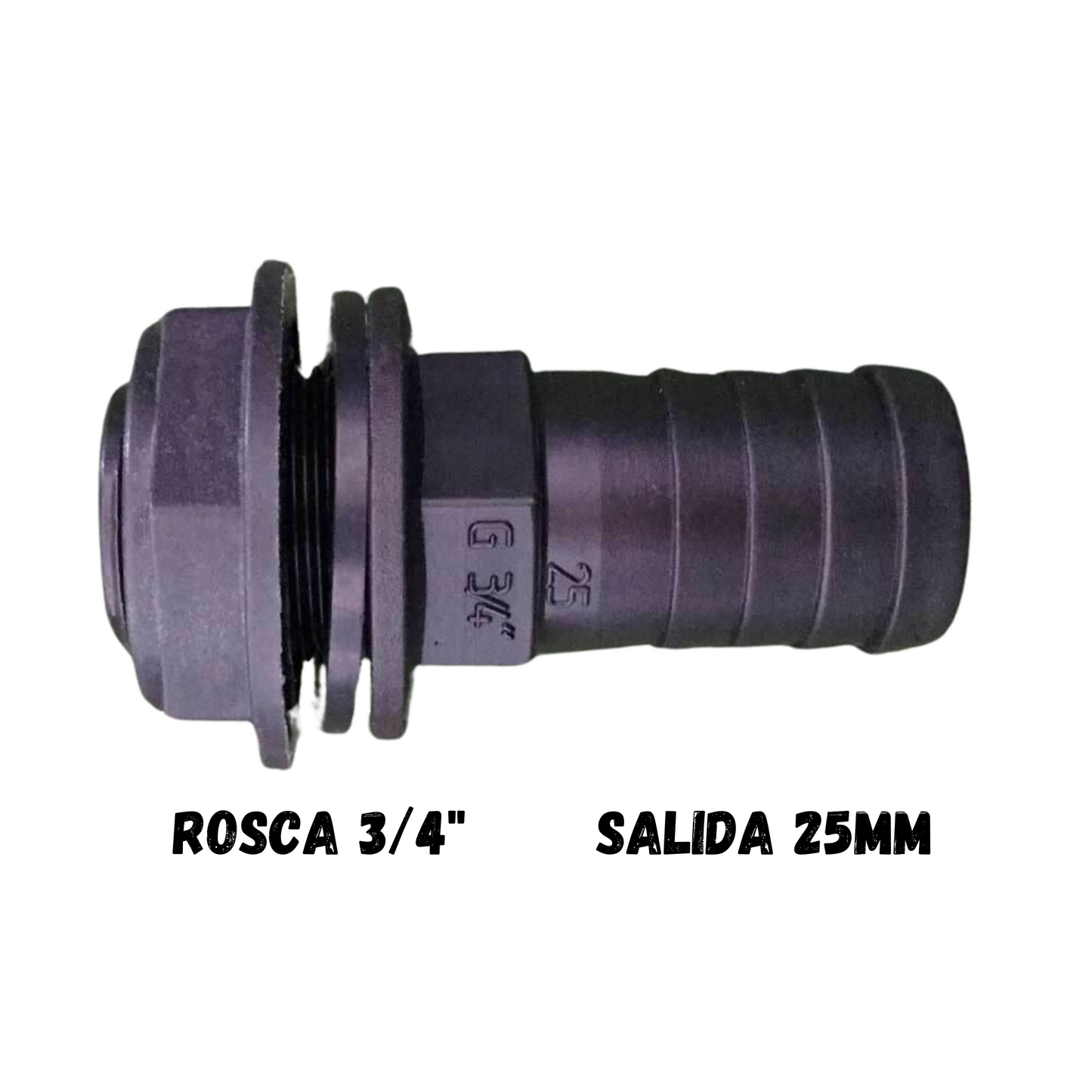 Pasamuros recto para mangueras
