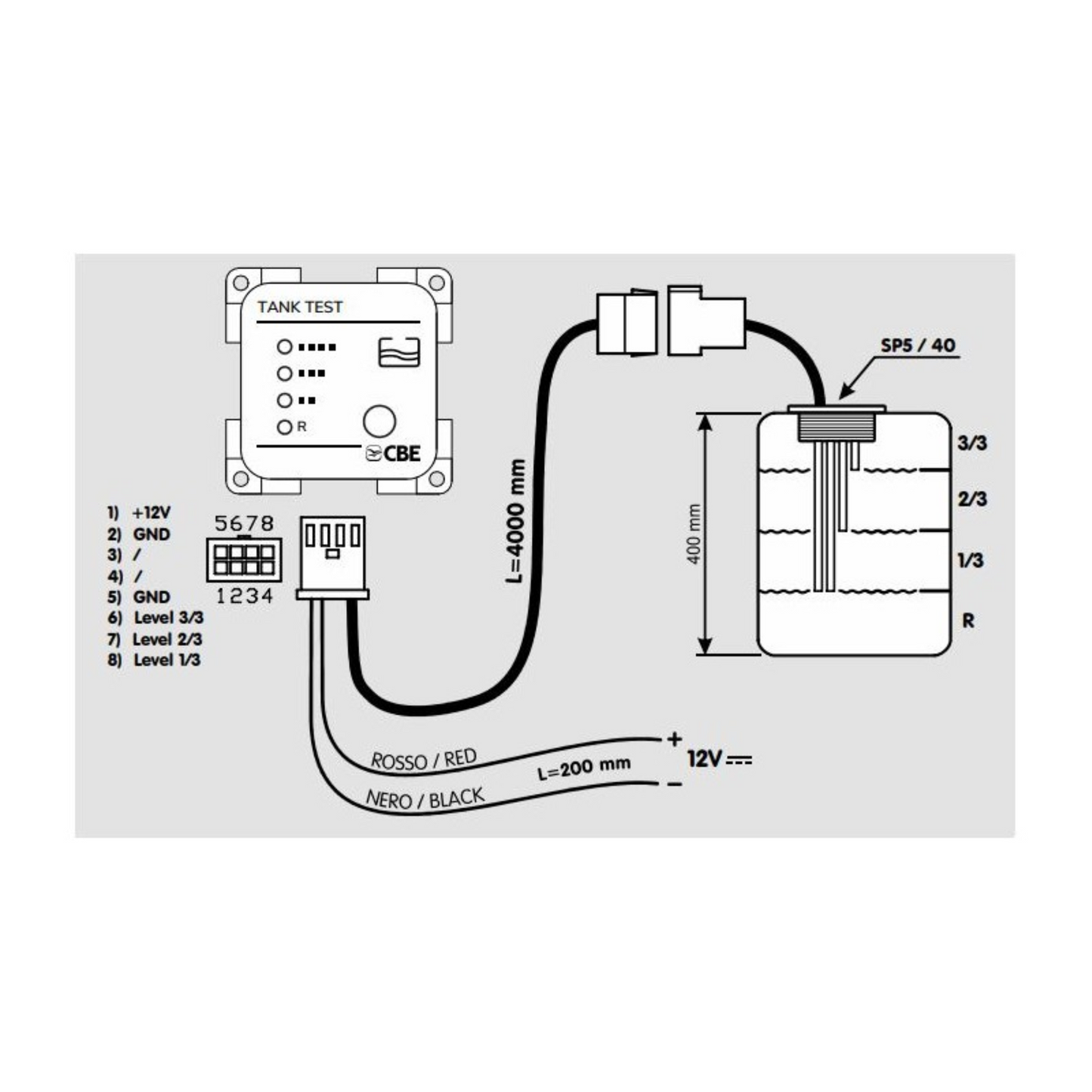 Panel indicador LED nivel de aguas limpias con sonda - CBE MTT