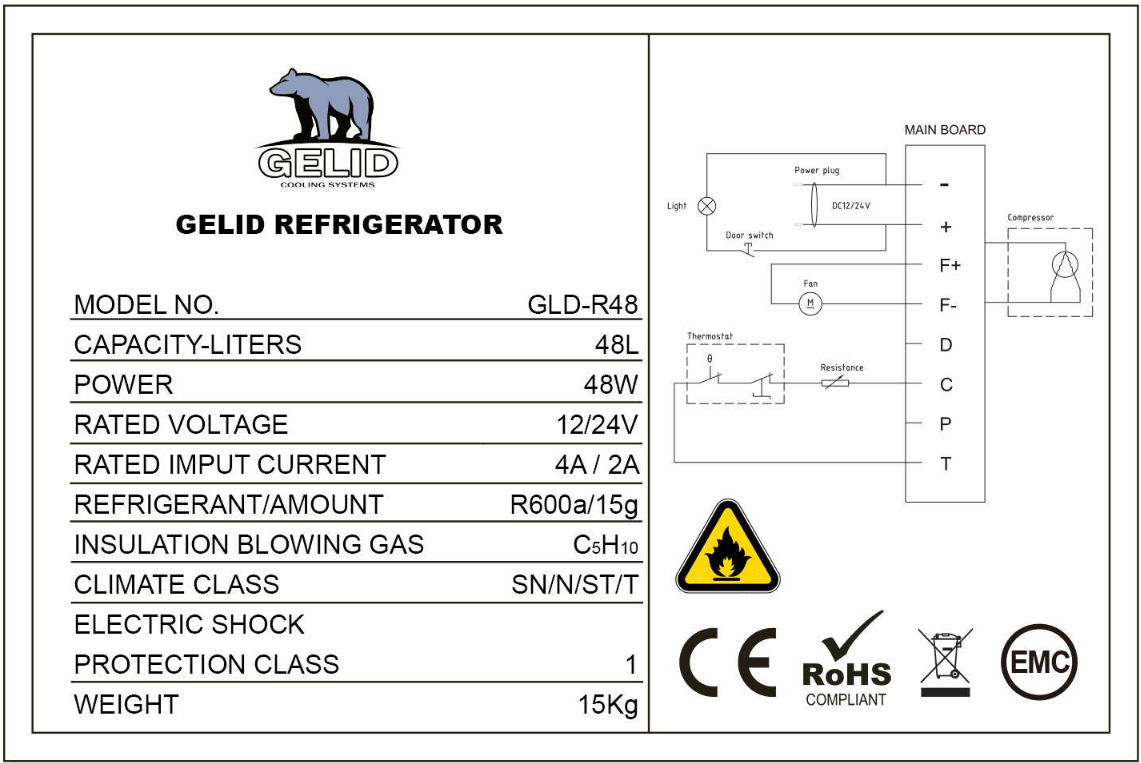 Nevera Gelid R48